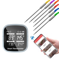 Wireless Meat Thermometer Digital  Instant Read Food Grill Thermometer for Grilling Oven